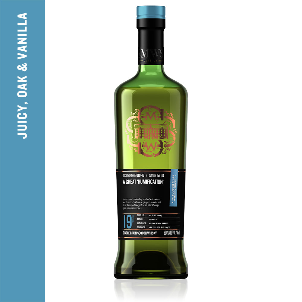 A Great ‘Rumification’