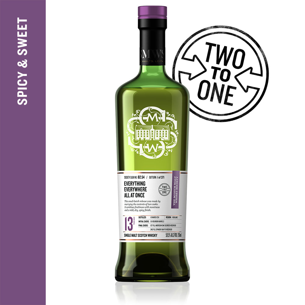 Everything Everywhere All At Once