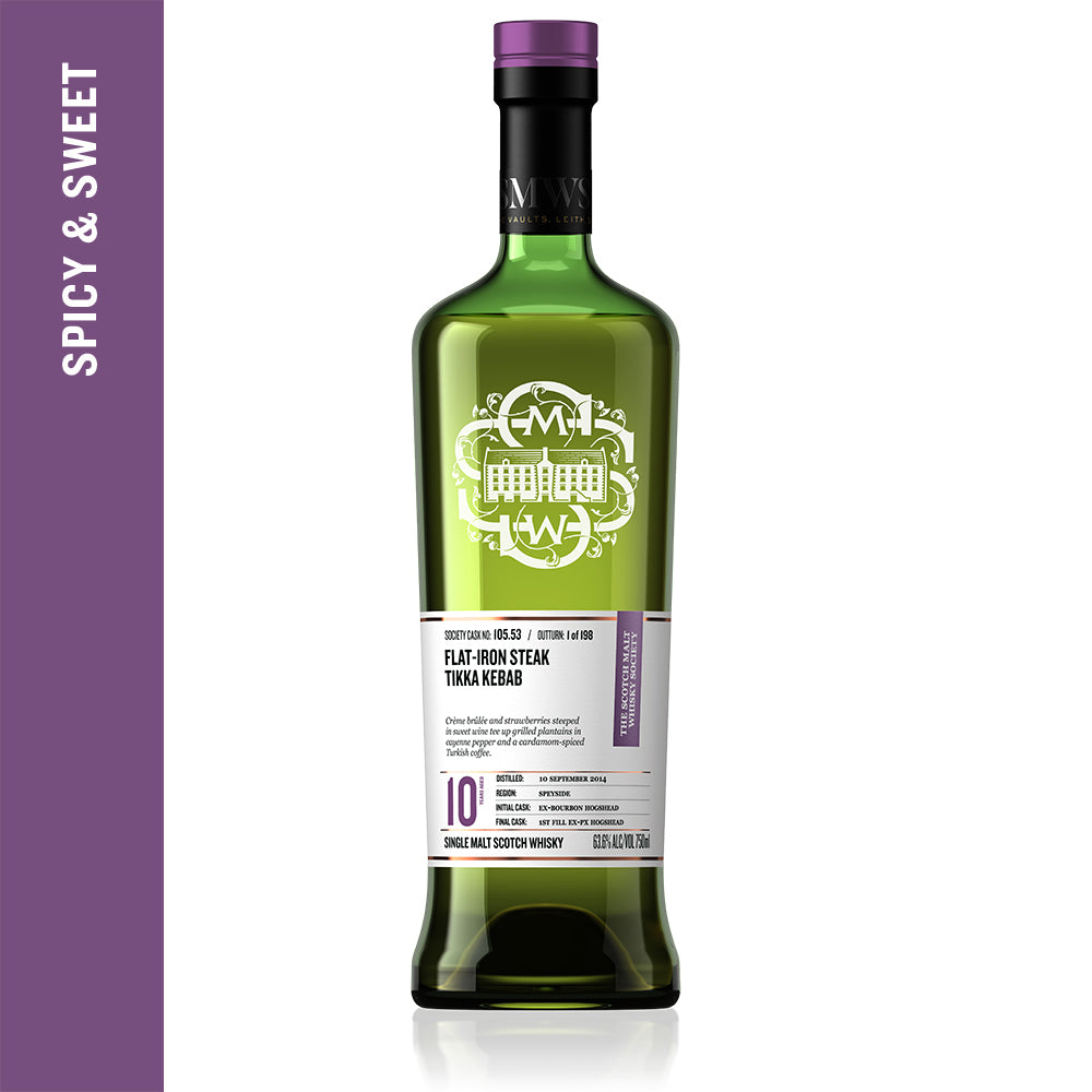 Flat-Iron Steak Tikka Kebab