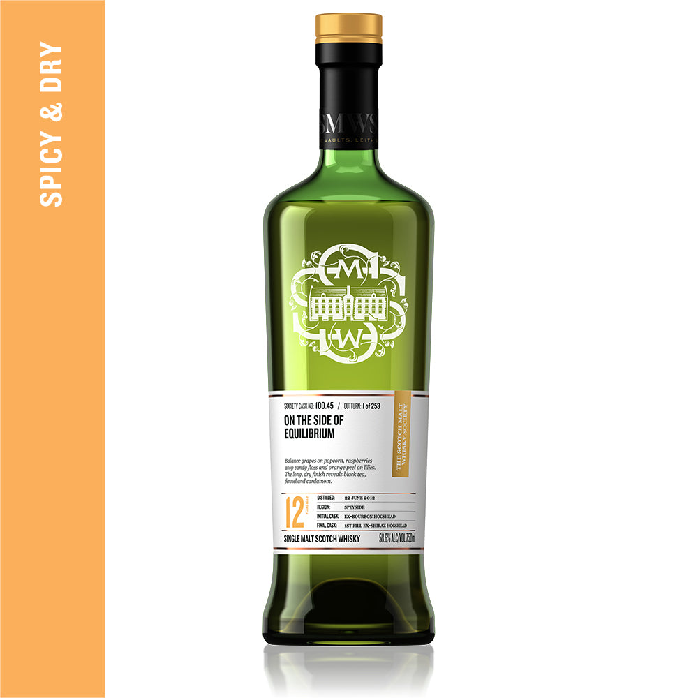 On The Side Of Equilibrium