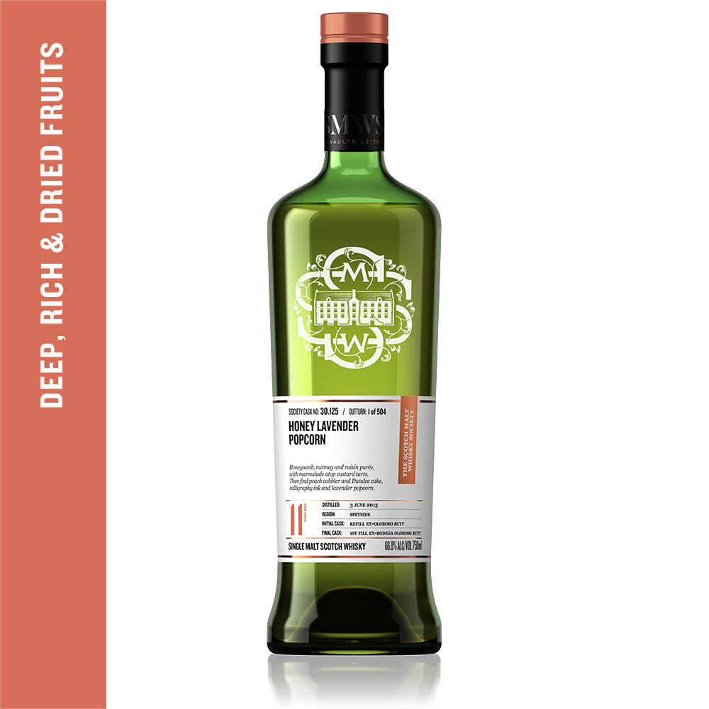 Honey Lavender Popcorn