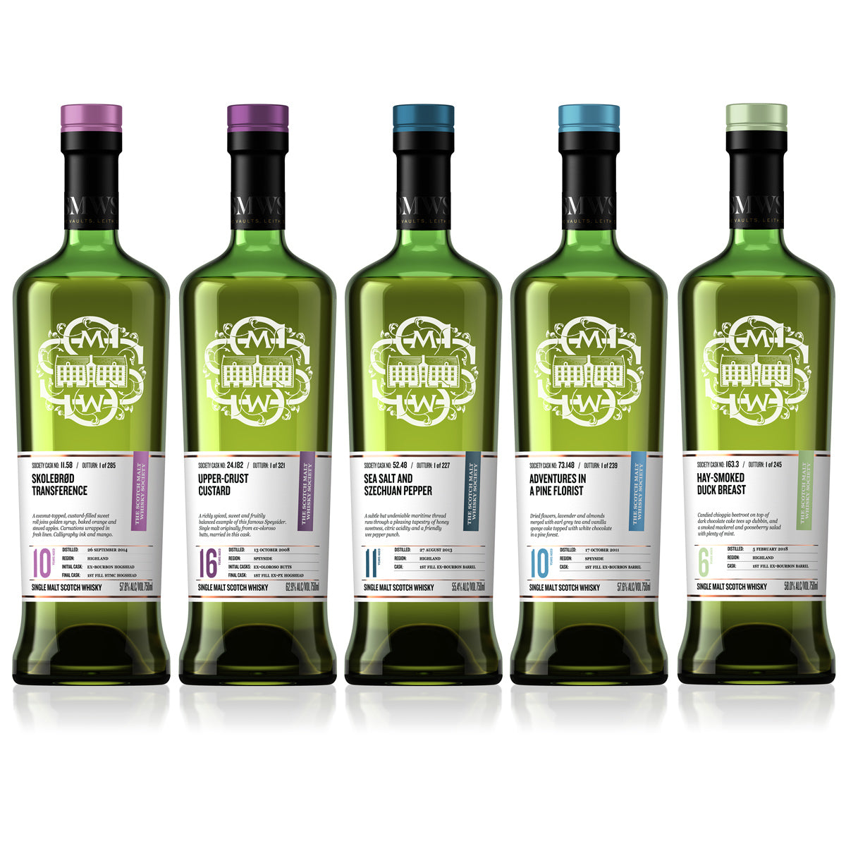 Outturn No. 35 Tasting Set SMWS SA