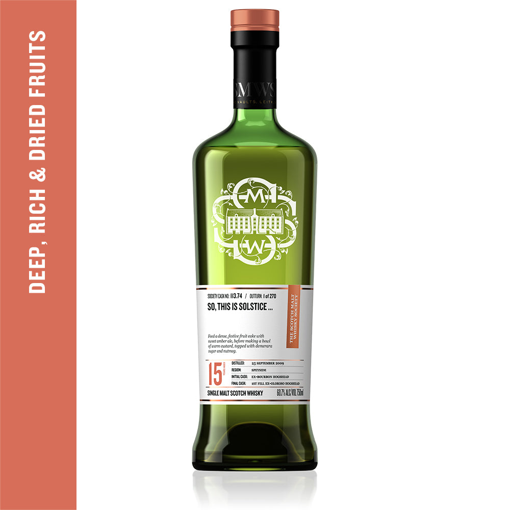 So, This Is Solstice...